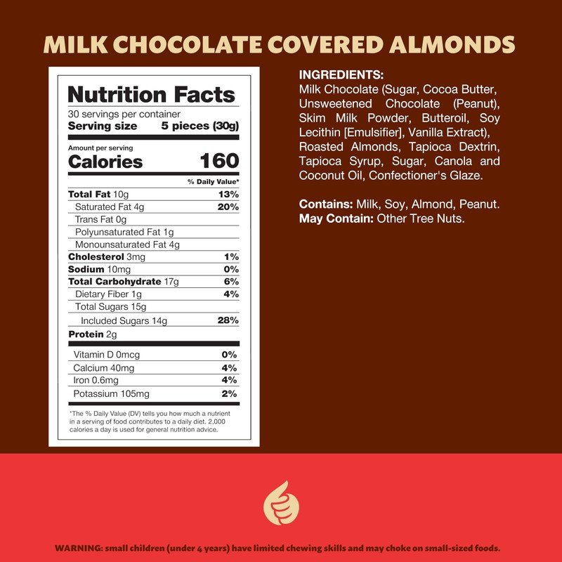Milk Chocolate Covered Almonds 2-Pound Bag | Classic Chocolate Covered