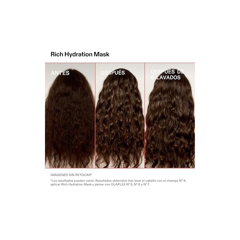 OLAPLEX Rich Hydration Mask | Hydration & Frizz Control, 200