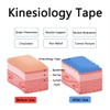 Kinesiology Tape, 5M 2 Rolls Elastic Muscle Support Tape, Improve