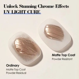 Esmalte Semipermanente Mate Coat En Gel Uv Para Uñas, 15 Ml