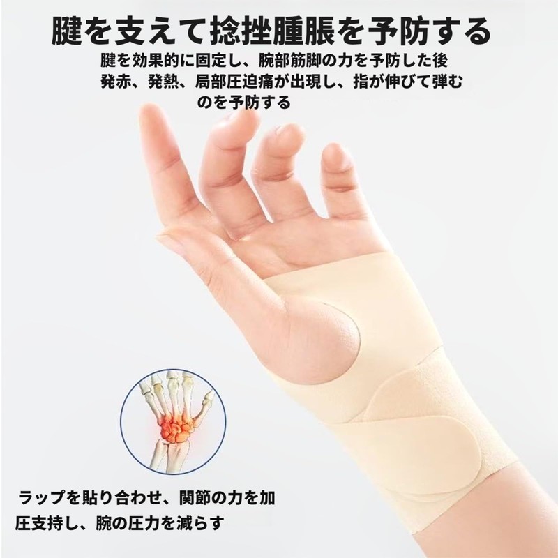 Clcyricher Wrist Support, Thin, Fixed, Lightweight Support, Slim Hard Plus,