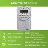 Grow1 Hydroponic 120V Single Outlet Digital Timers for Electrical Outlets,
