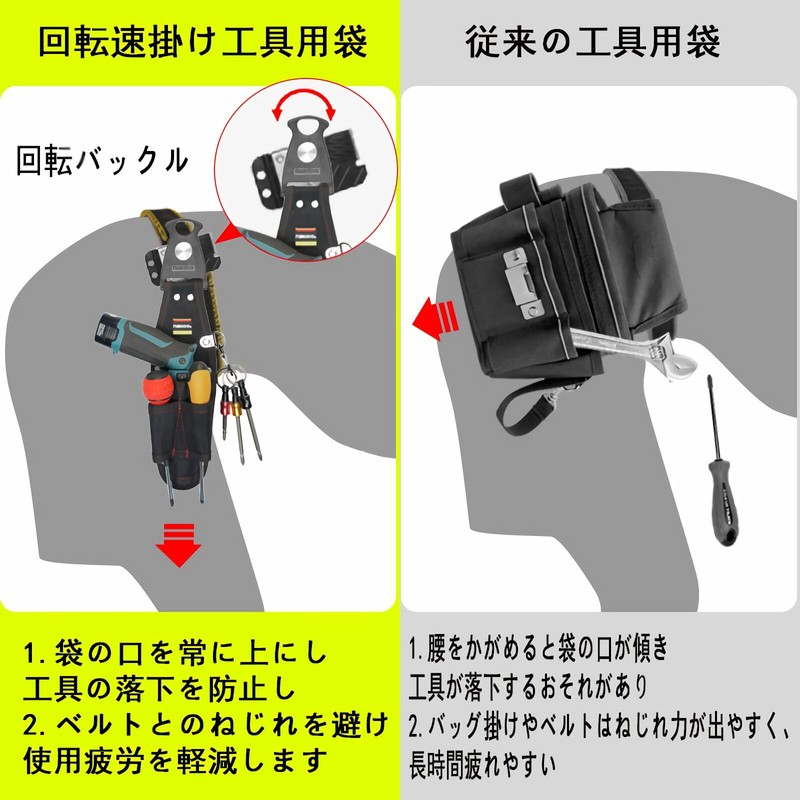 Waist Bag, Nail Bag, Tool Holder, Tool Holder for Electric