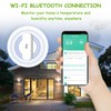 EPLZON WiFi Hygrometer Thermometer Sensor, Wireless Temperature and Humidity Sensor