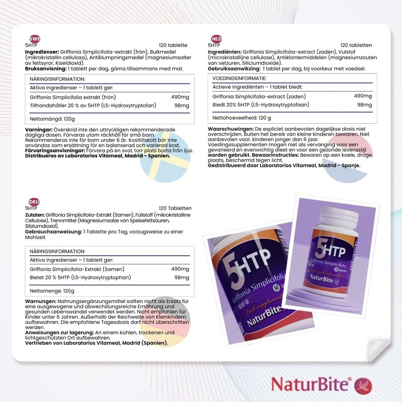 Griffonia Simplicifolia (5-Htp) Naturbite, 120 Tablets Promotes Relaxation and Reduces