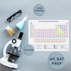 Periodic Table of Elements Chart - Laminated 9"x12" Plus Pocket
