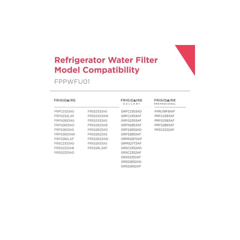 Frigidaire FPPWFU01 PurePour PWF-1 Water Filter