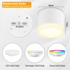 URing LED Surface-Mounted Spotlights, 3000 K Ceiling Spotlights, White, Includes