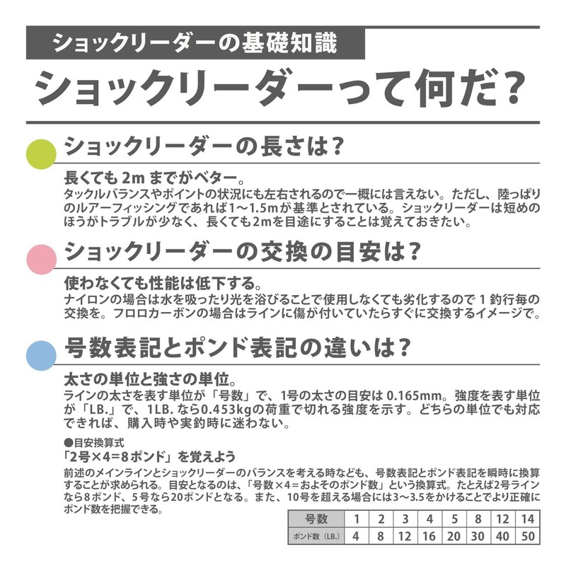 VARIVAS Shock Leader Nylon 200lb. (#60)