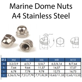 M3 Dome Nuts Marine Grade Acorn Style in A4 Stainless Steel 316 – Corrosion Resistant Fasteners (Pack of 20)