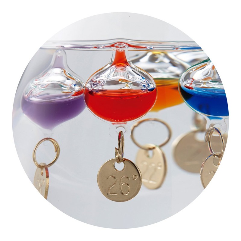 茶谷産業 Fun Science ガラスフロート温度計S 333-203