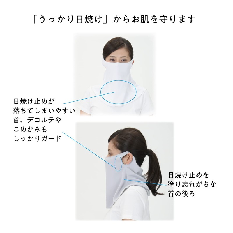 SUNAYAMA UPF 50+ Never Want To Get Suntan Face &