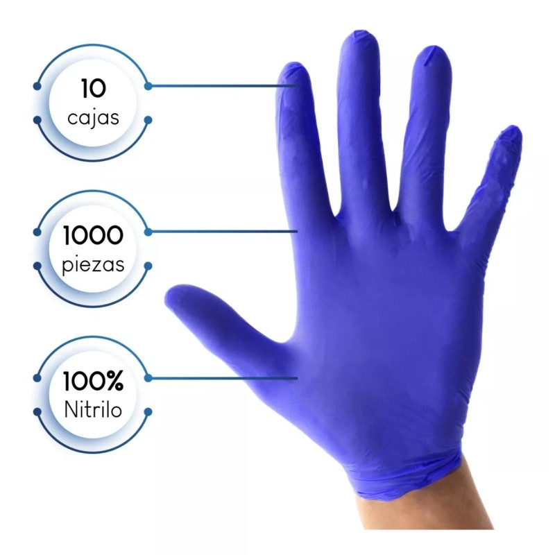 Galaxy Products 1,000 Guantes De Nitrilo Azul Grande