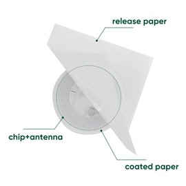 Fongwah 20 x NTAG215 NFC Stickers Can Be Use Tagmo DIY and Also Compatible with All NFC-Enabled Smartphones and Devices (20)