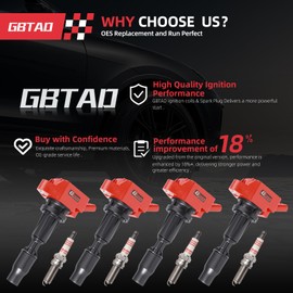 GBTAD Set of 4 Upgraded Ignition Coil Pack and Iridium Spark Plug for 2.0L 2.4L 2015-2019 Hyundai Sonata Santa Fe Tucson Genesis Kia Optima Sorento, for Sportage Stinger Replaces UF764