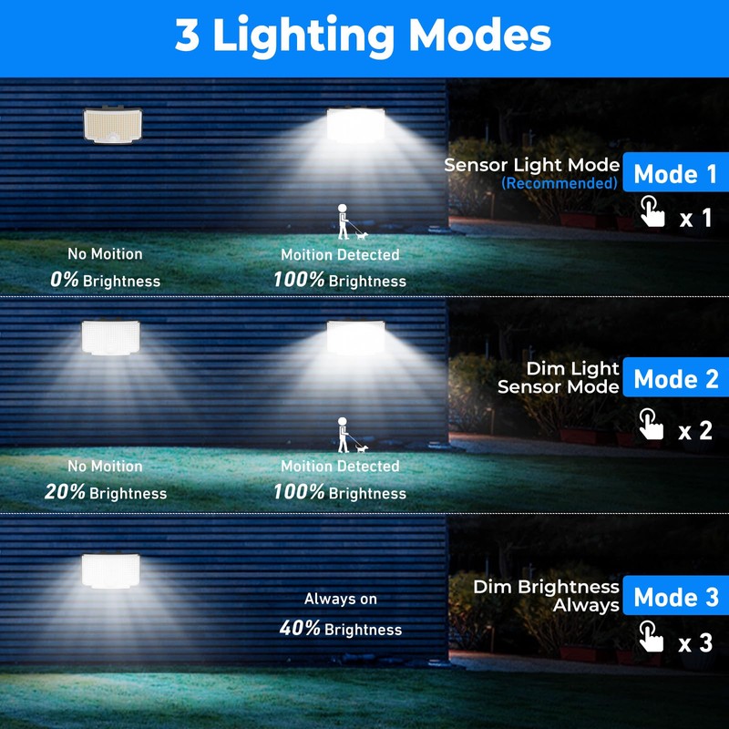 Peasur 4 Pack Solar Motion Lights Outdoor, 318 LED Solar