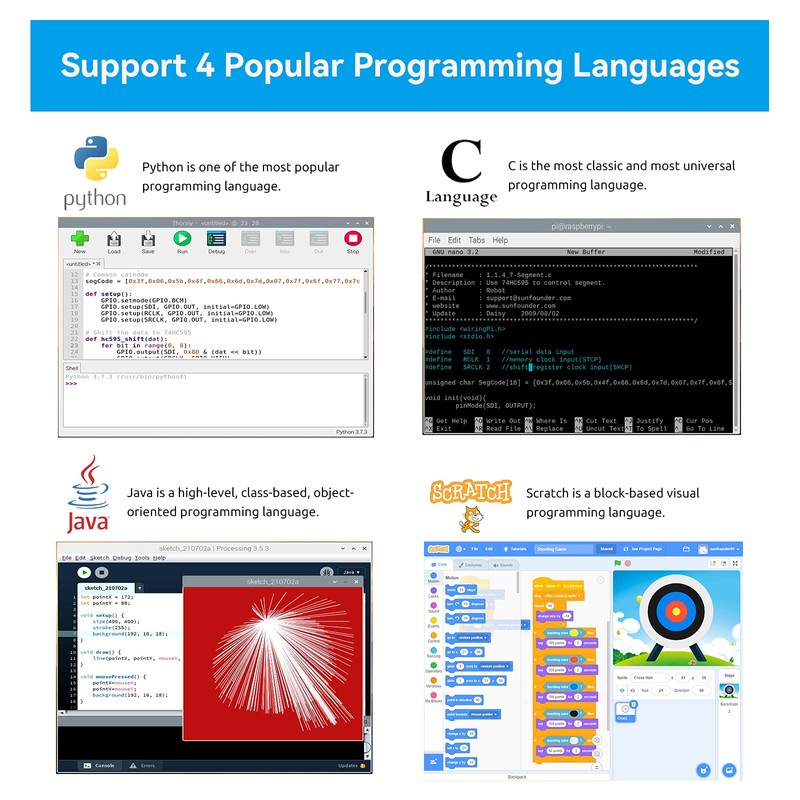 SunFounder Raspberry Pi Ultimate Starter Kit for Raspberry Pi 4B