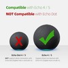 GDSanlian Zigbee Smart Contact Sensor, Smart Home Security System, Home