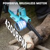 8 Inch Mini Chainsaw Cordless 20V Portable Electric Chainsaws