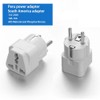 Peru Travel Adapters Plug for USA,Peru Power Adapter，Universal to South