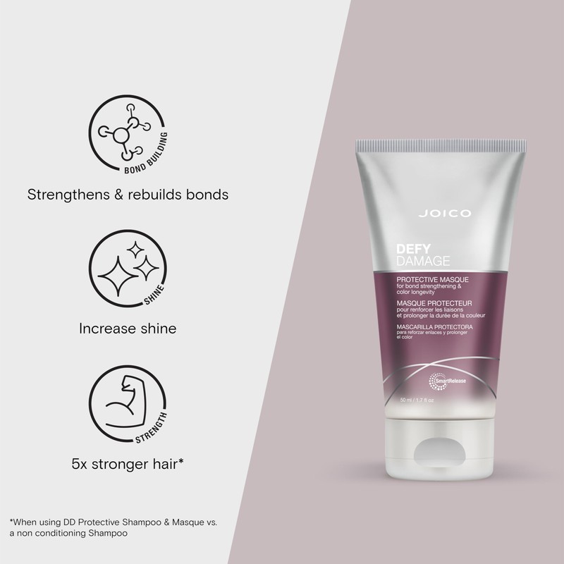 Joico Defy Damage Protective Masque | For Color-Treated Hair |