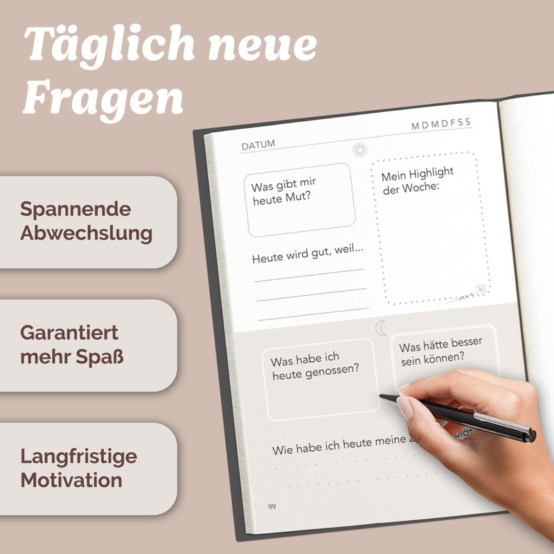 PassionUp Achtsamkeitstagebuch