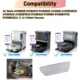 Avaenzo 10 Pack Replacement Mop Pads Compatible with Shark AV2800ZE RV2820YE RV2820ZE AV2820S AV2820AE RV2800AE RV2800S PowerDetect Never Touch Pro,Washable Reusable