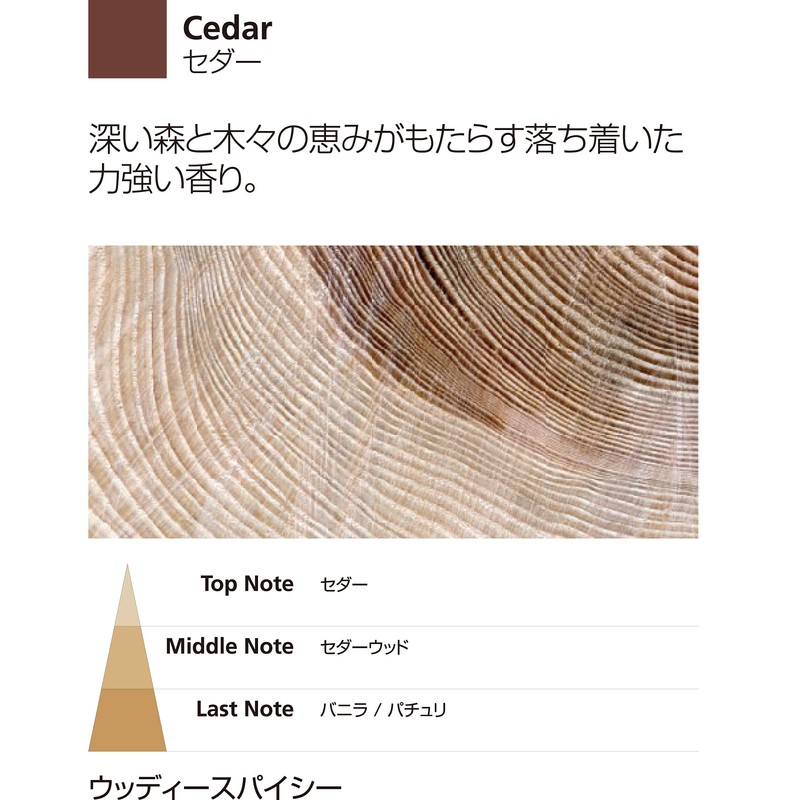 Millefiori 22FICE Water Soluble Aroma Oil SELECTED 0.5 fl oz