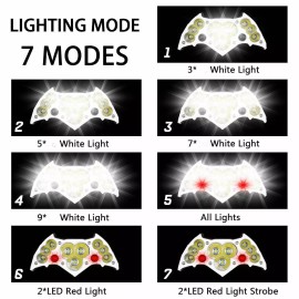 The Battery Connection 11X Rechargeable LED Headlamp Headlight 18650 Flashlight Head Torch