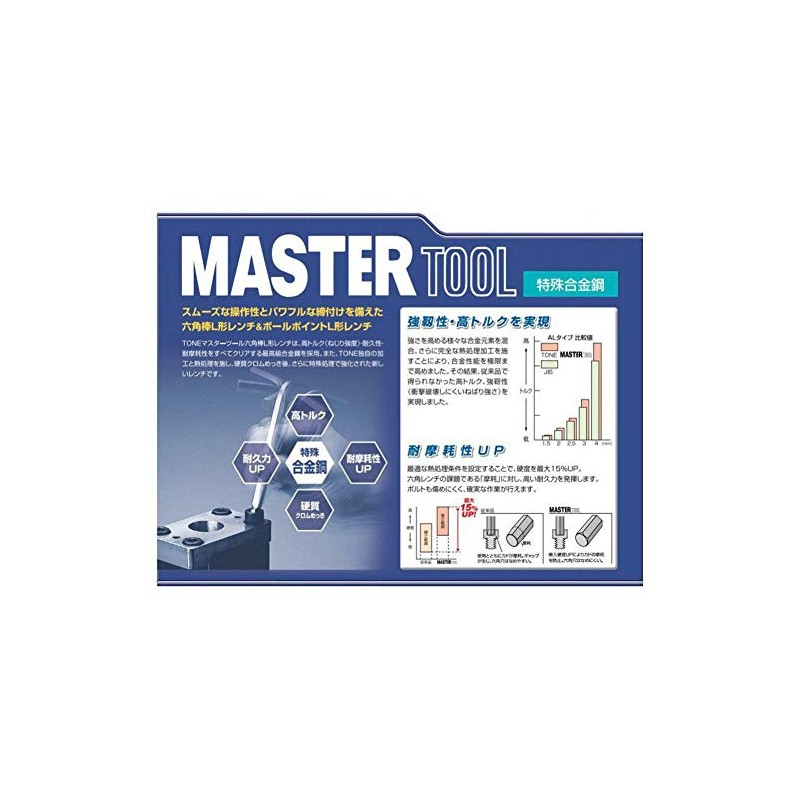 Tone BL900 Long Ball Point L-Shaped Wrench Set, Includes 9