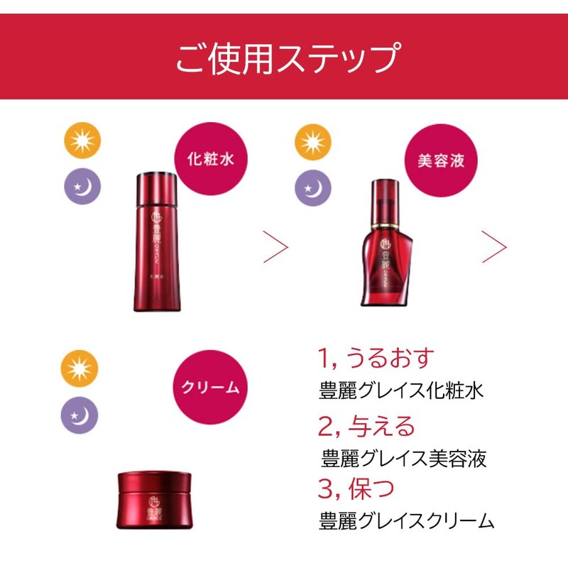 NANOEGG Rich Grace Beauty Serum, 0.6 oz (16 g), Rich