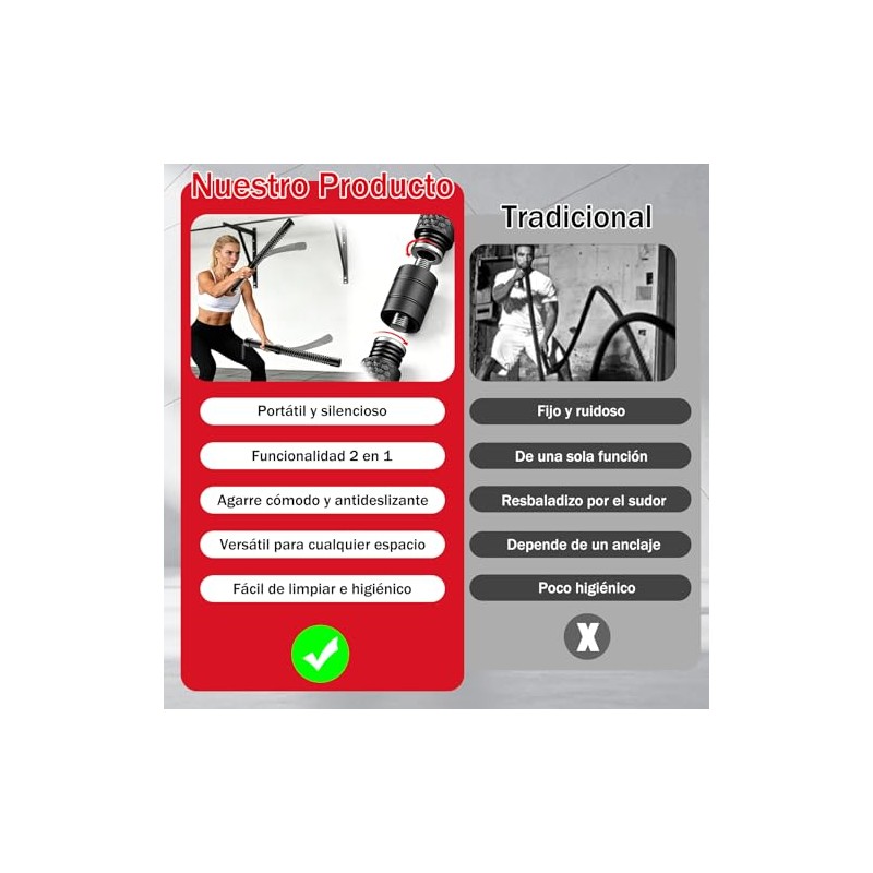 Cuerda de batalla inalámbrica (2 Pcs) cuerdas de entrenamiento portátiles
