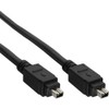 InLine® 34443 Firewire Cable IEEE1394 4 Pin Male to HDMI