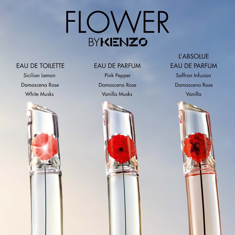 Flower Labsolue by Kenzo for Women - 3.4 oz EDP
