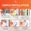 Supply Cube 4M AC Window Seal Kit | Universal Window