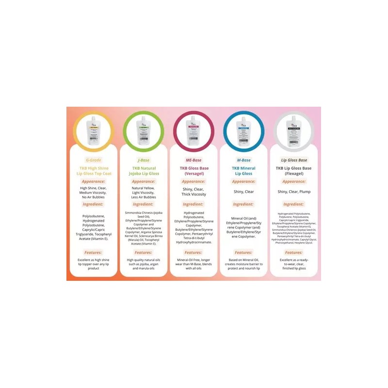 Diy Kit Creations. Versagel Brillo De Labios Base (5 Oz