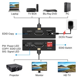 CMSTEDCD HDMI EDID Emulator Manager 4K Prophecy 8 EDID Modes Programmable EDID Copier Amplifies Equalizes Signal 4K @60Hz HDMI 2.0b HDCP2.2 18Gbps HDR YUV 4:4:4 CEC