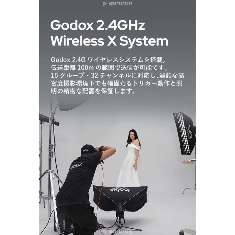 Godox X3Pro-C X3Pro Canon Compatible Wireless Transmitter