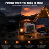 300W Portable Power Station for Camping & Backup Charging –