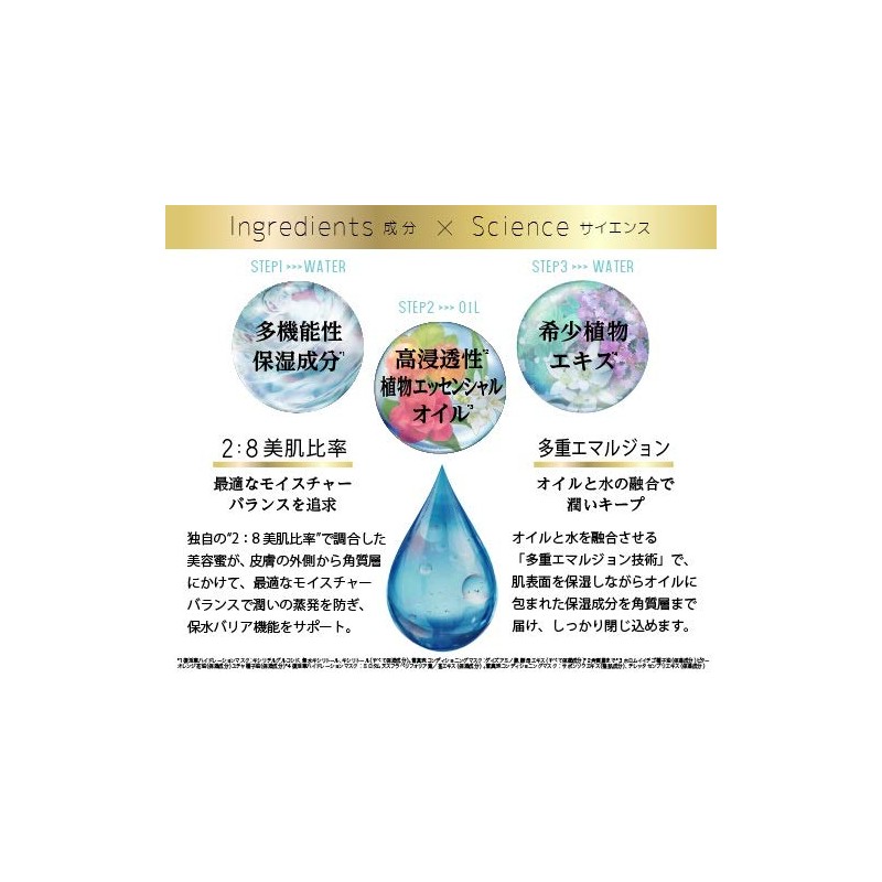 My Beautiful Diary (My Beautiful Diary) Resurrection Grass Hydration Mask