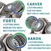 Skull Shaver Baron PRO 4 Head Replacement Blade - Shaver