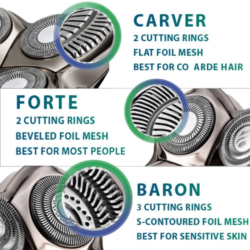 Skull Shaver Baron PRO 4 Head Replacement Blade - Shaver