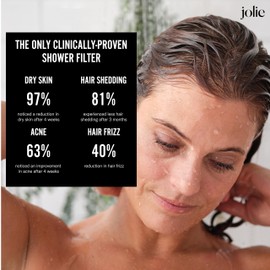 Jolie Replacement Filter for Showerhead - High Pressure Shower Filter, Clinically Tested for Healthier Hair & Skin
