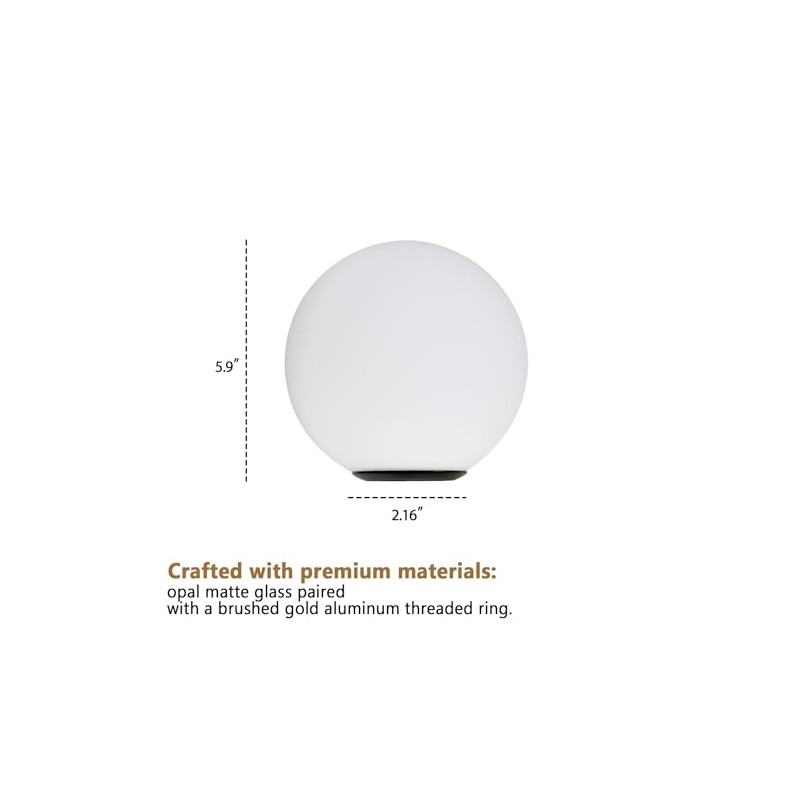 2 Pack Matte Opal Glass Globe Lampshades with Black Metal
