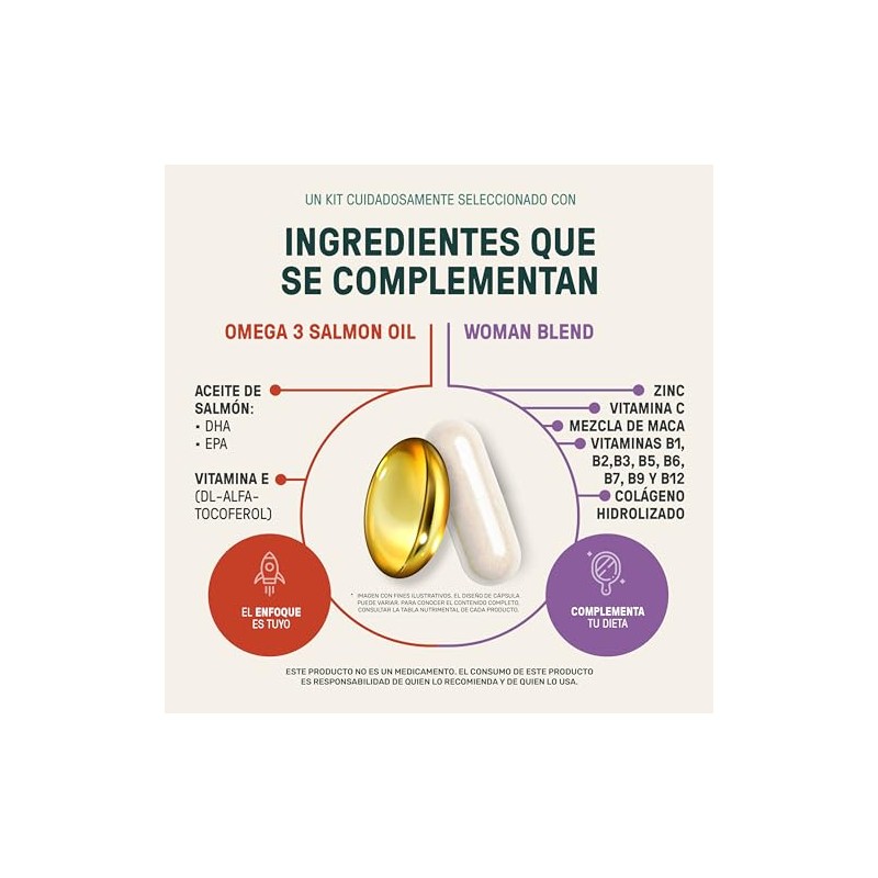 Complejo Vitaminas Grupo 500 Por Cápsula