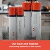 RadioShack Alkaline AAA Batteries, 40 Pack