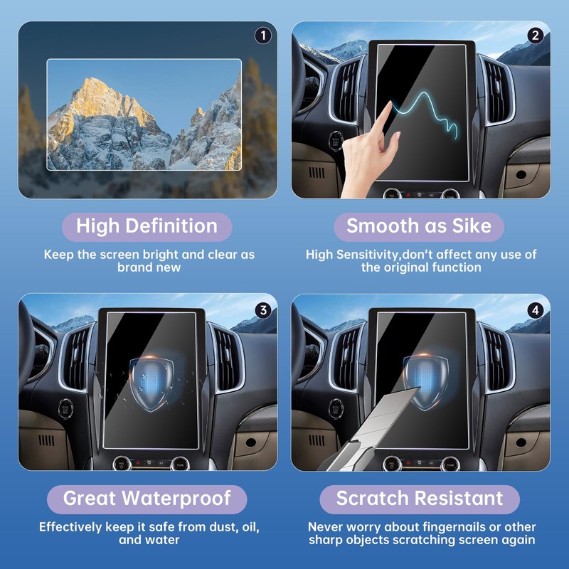 LUWU for 2021-2024 Ford Edge Sync4 Screen Protector 12Inch 2023