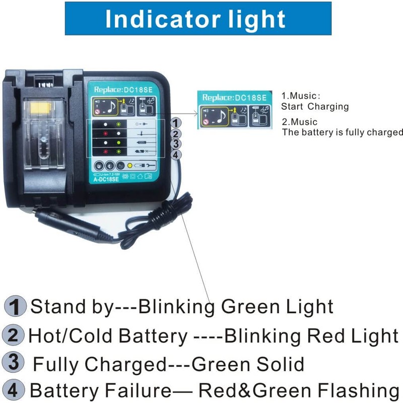 EAGLEWING DC18SE 14.4V-18V Li-ion Nickel Metal Hydride Optimum Automotive Charger,