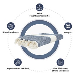 Loomvia Pack of 2 Large Hammam Towel, 100 x 180 cm, 100% Cotton, Beach Towel, Sauna Towel, Bath Towel, Absorbent & Lightweight, Sauna Towel for Men and Women, for Beach, Sauna, Bath, Azure Blue