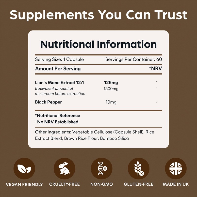 Lions Mane Mushroom Extract Supplement 1500mg - 60 High Strength